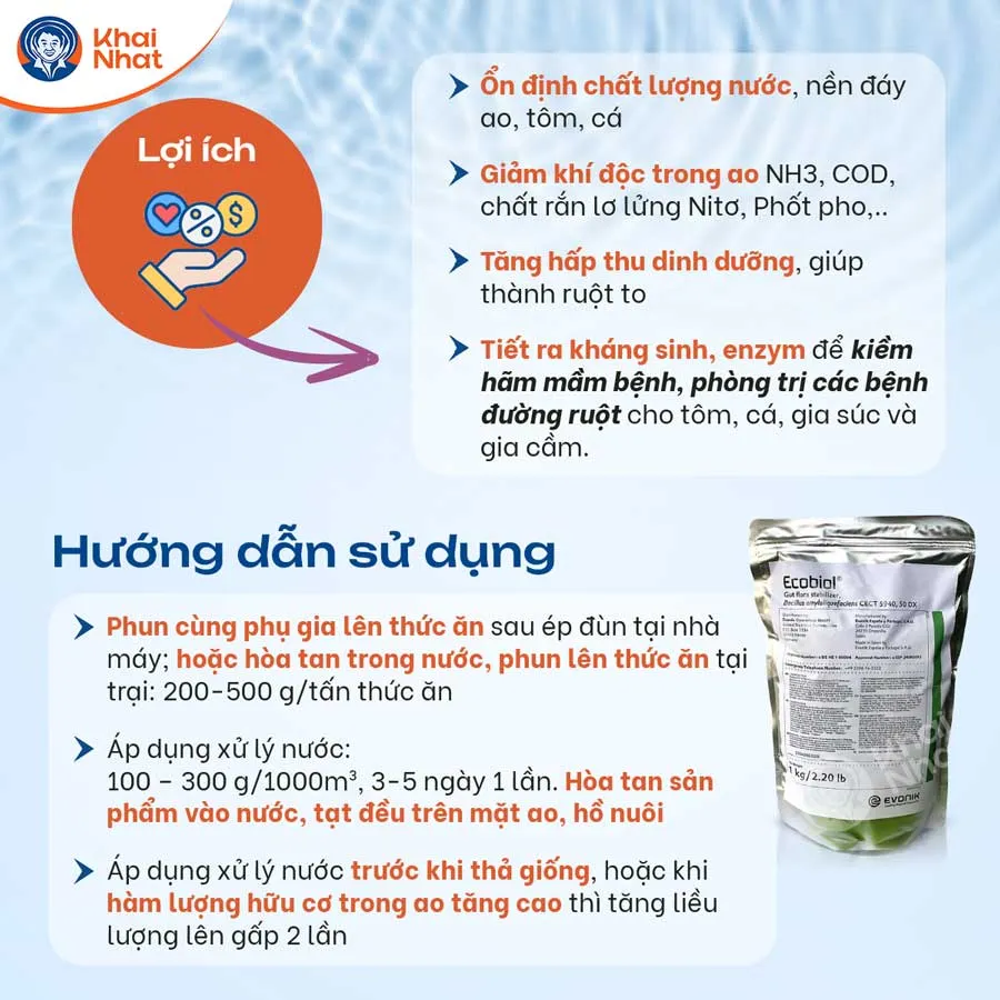 Lợi ích cảu men vi sinh Ecobiol