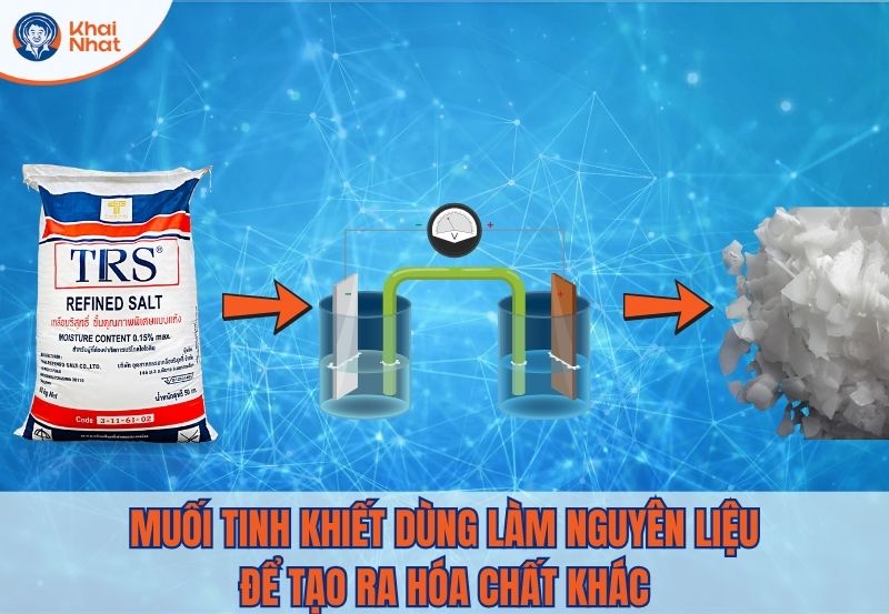 Muối là nguyên liệu để tạo ra các loại hóa chất khác