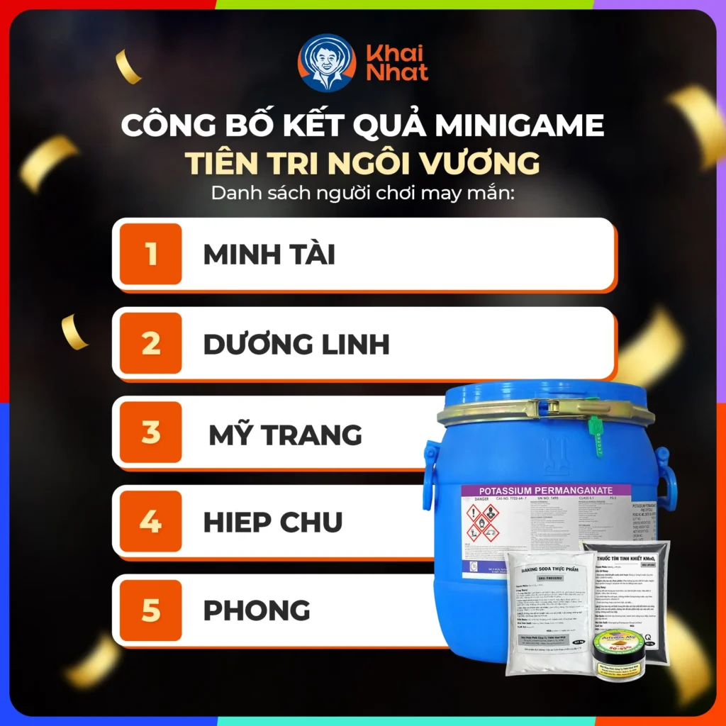 ket-qua-minigame-tien-tri-nha-vo-dich-1